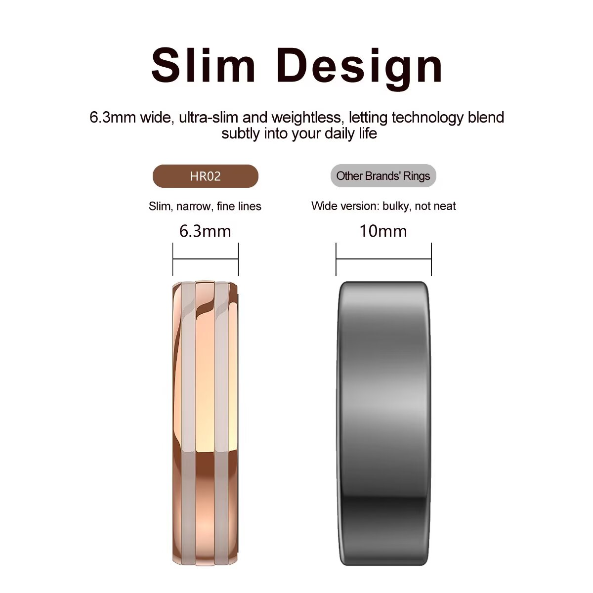 2026 Smart Ring For Men Women  - Health Monitors 评论和价格