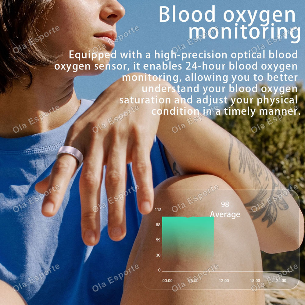 Smart Ring Heart Rate Blood Ox - Health Monitors 评论和价格