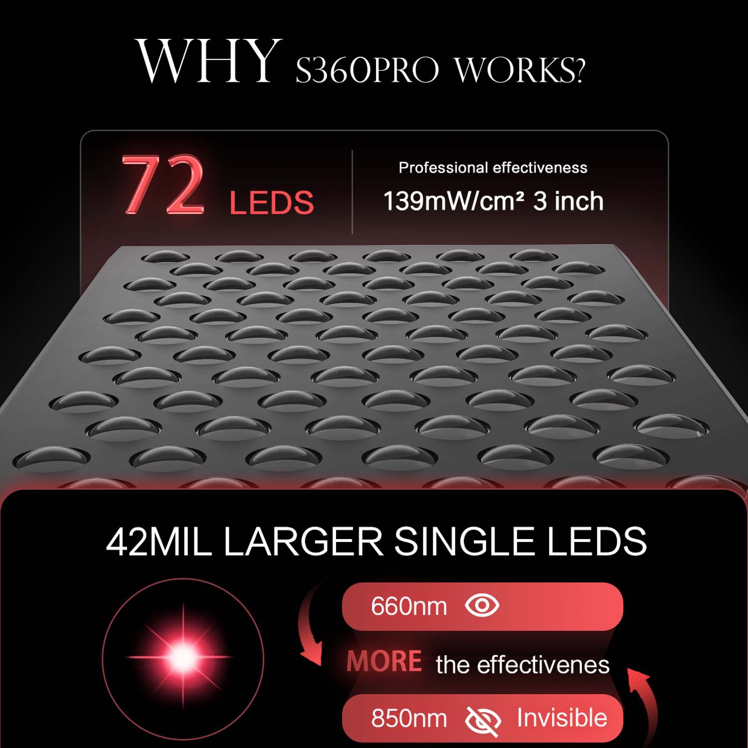 Double Chip Timing Led Red Lig - Led Light Therapy Face Mask 评论和价格