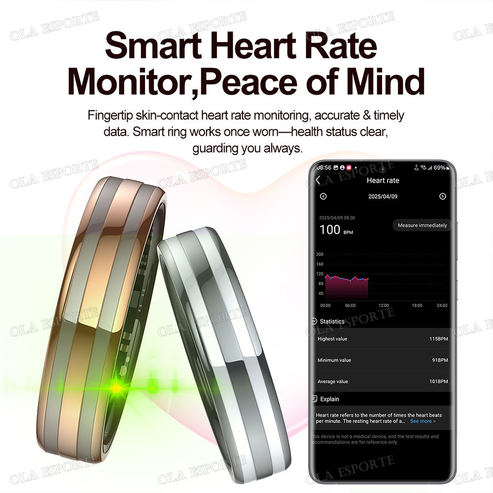 New Smart Ring Heart Rate Stre - Health Monitors 评论和价格